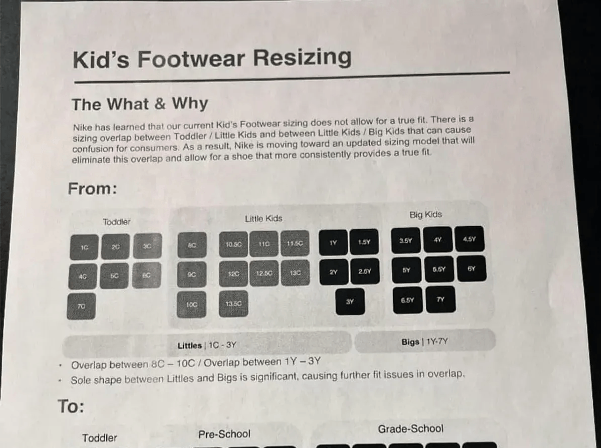 Nike Will Be Updating Their Kid's Footwear Sizing Ranges