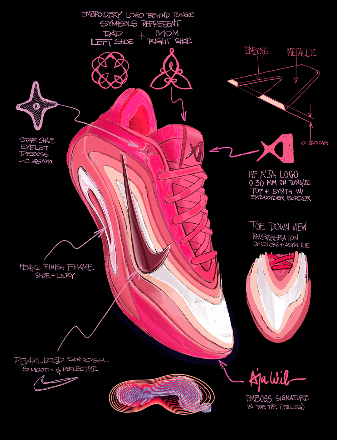 Nike A’One “Pink A’ura” (W) FZ8605-600