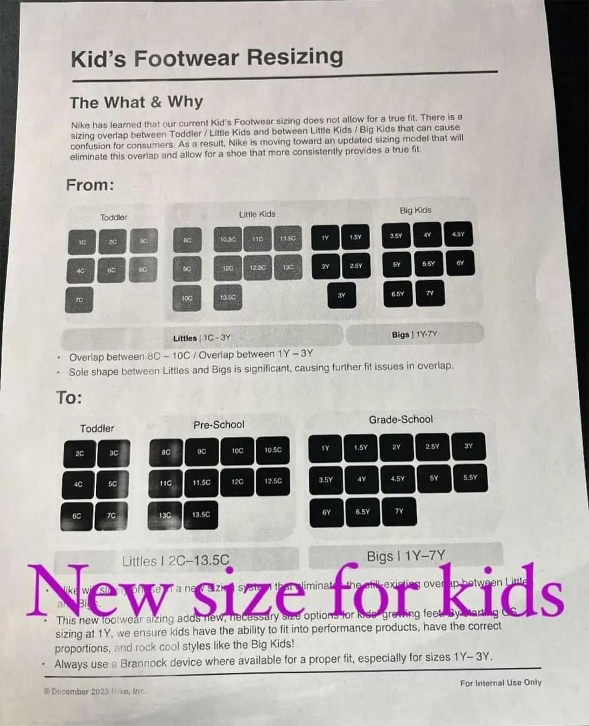 Nike Kids Shoes New Sizing Info 