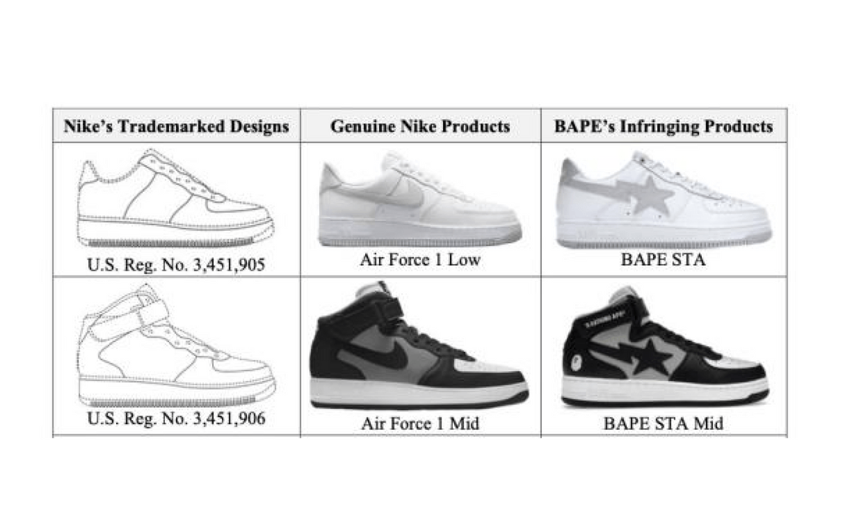 Nike Has Filed A Lawsuit for Trademark Infringement Against BAPE