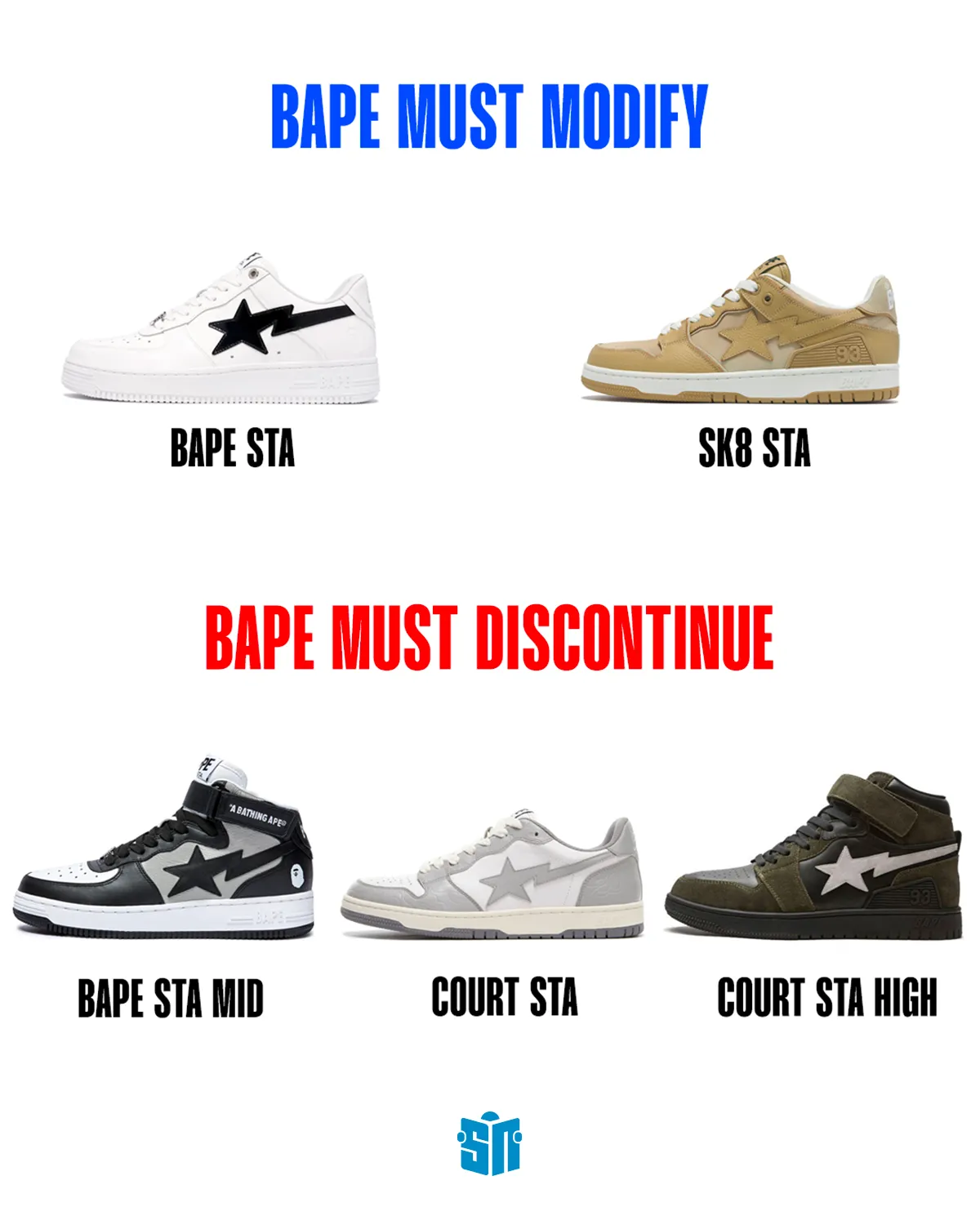 Nike x Bape lawsuit settlement